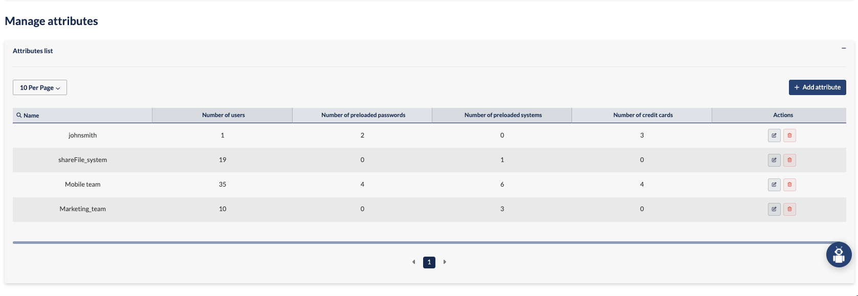 manage_attributes_section