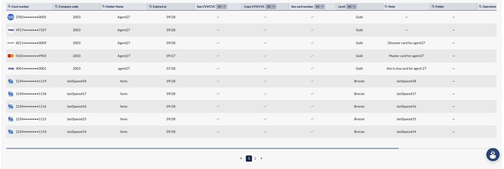 credit_cards_table