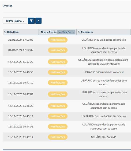 notification_logs_table