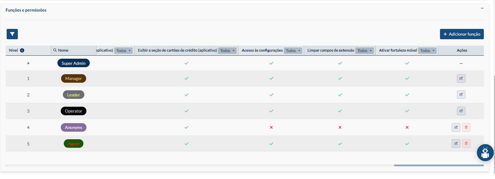 roles_table